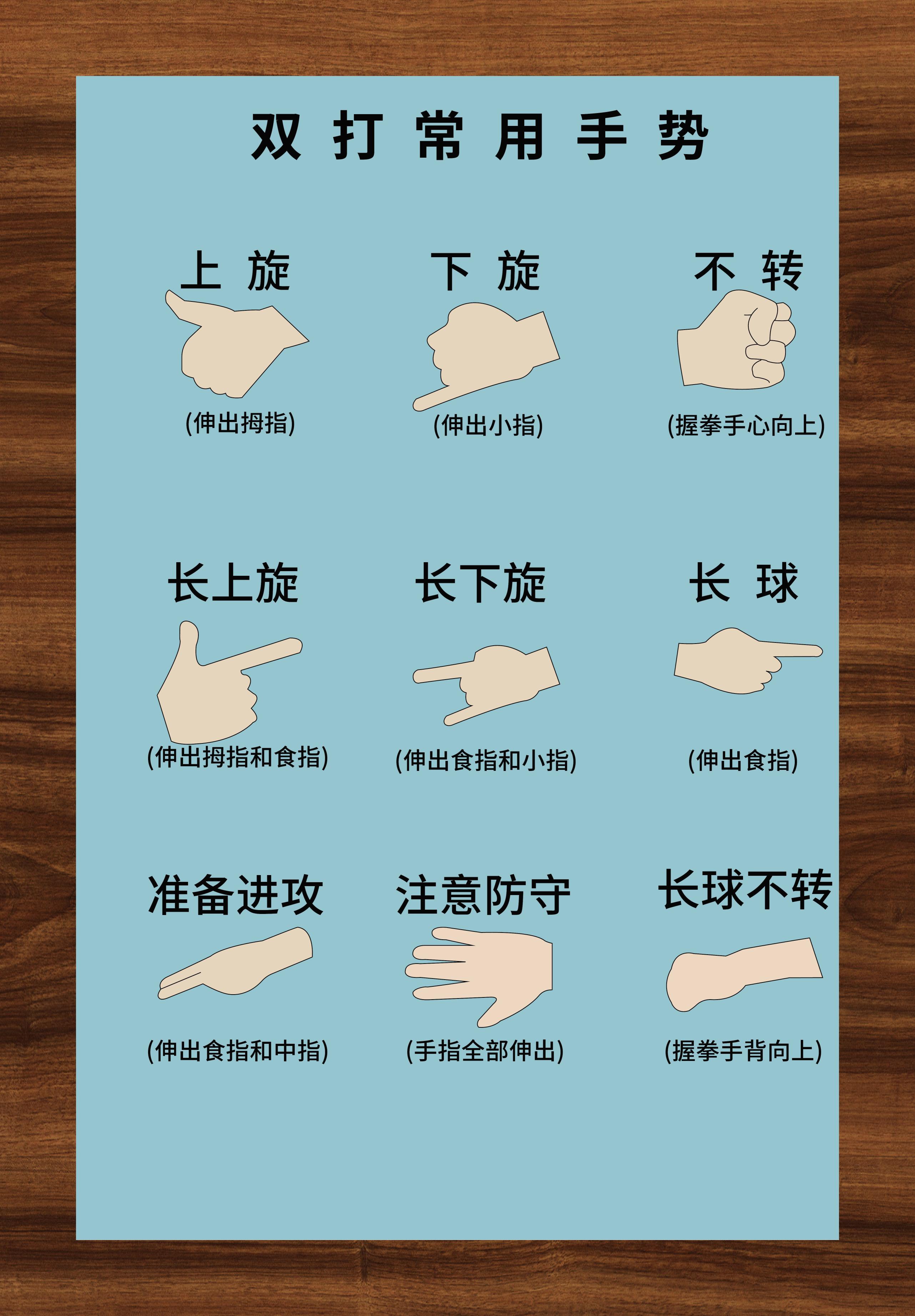 乒乓球双打发球规则(乒乓球双打发球规则顺序)